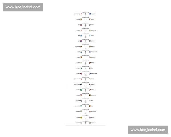NBA最新动态：观察网深度分析赛季趋势与球队前景