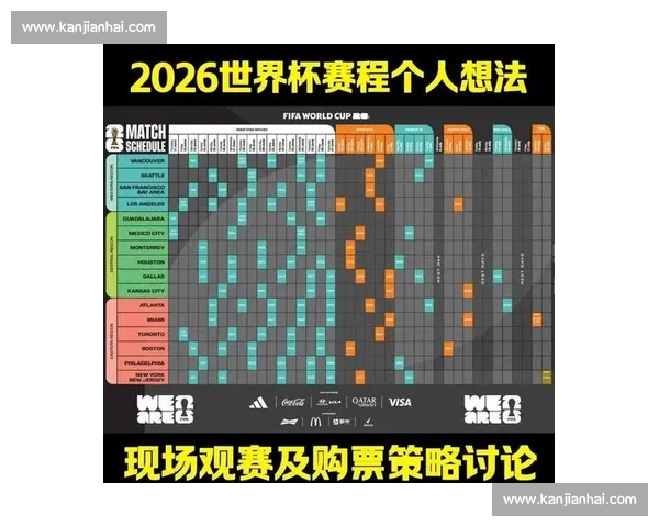 2026年世界杯完整赛程安排及重要比赛时间一览