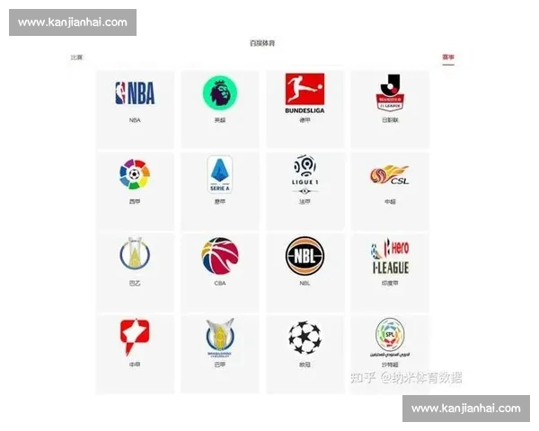 全面分析与精准预测体育赛事胜负趋势的关键策略和方法 全面分析与精准预测体育赛事胜负趋势的关键策略和方法
